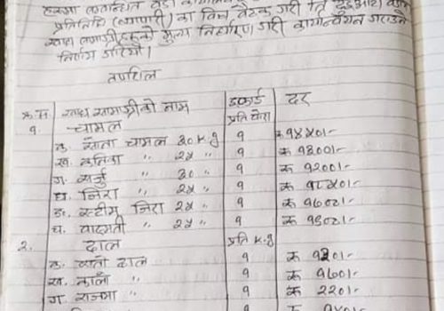 कालोबजारी बढेपछि गाउँपालिकाद्धारा तोक्यो मुल्य सूची