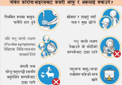 कोरोना भाइरसकाे स‌ंक्रमणबाट कसरी जोगिने ? १४ प्रश्‍नाेत्तर