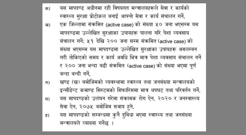 यस्तो छ कोभिड १९ को महामारी र व्यवस्थित बन्दाबन्दी मापदण्ड २०७७