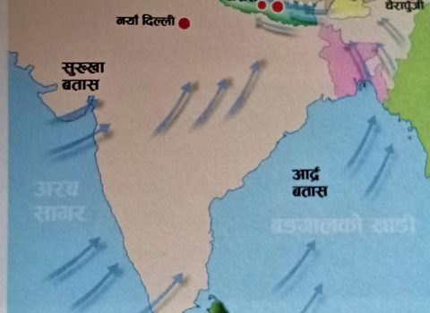 के हो मनसुन (वर्षा ऋतु) ?, कसरी लाग्छ वर्खा ?