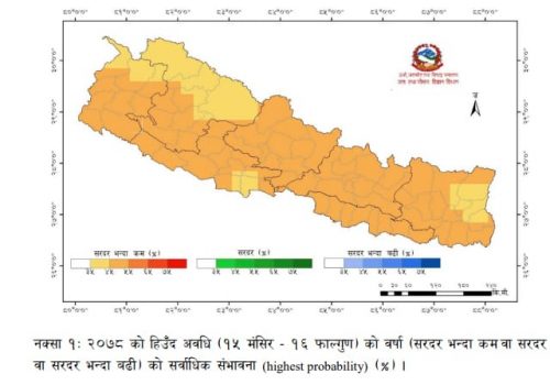 यो हिउँदमा वर्षा कम र तापक्रम सरदर भन्दा बढी हुने