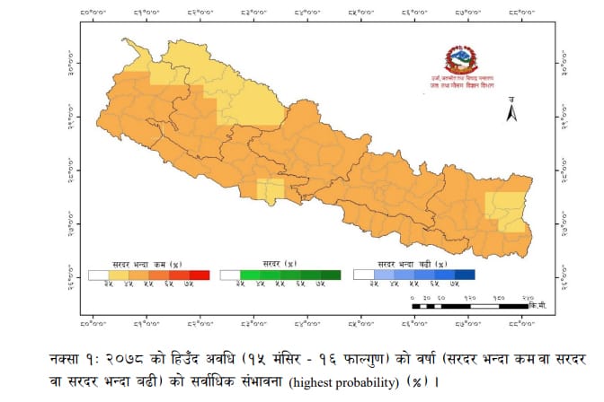 यो हिउँदमा वर्षा कम र तापक्रम सरदर भन्दा बढी हुने