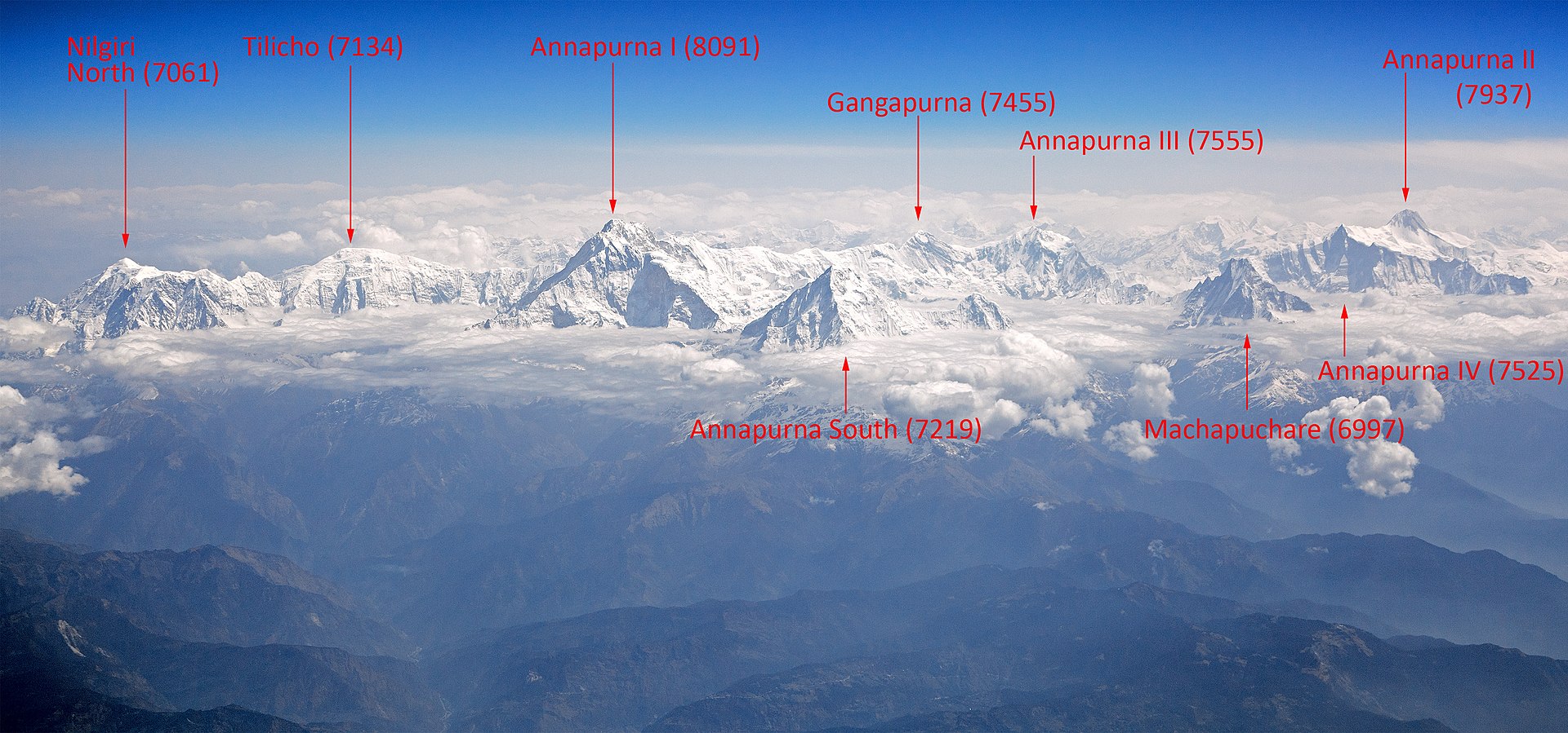 अन्नपूर्ण हिमाल प्रर्वद्धको ब्यानरमै त्रुटी, यी हुन नेपालका हिमालहरु