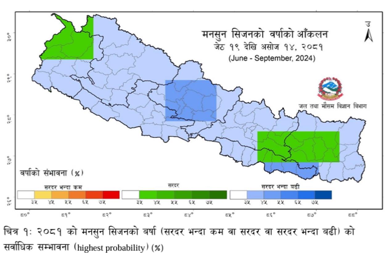 मनसुनमा सरदर भन्दा बढी वर्षा हुने, तापक्रम पनी बढ्ने